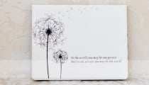 Fashion Dandelion Protective PU Leather Holder till iPad 2/3/4